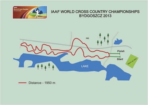 Corsa campestre, a Bydgoszcz i campionati del mondo