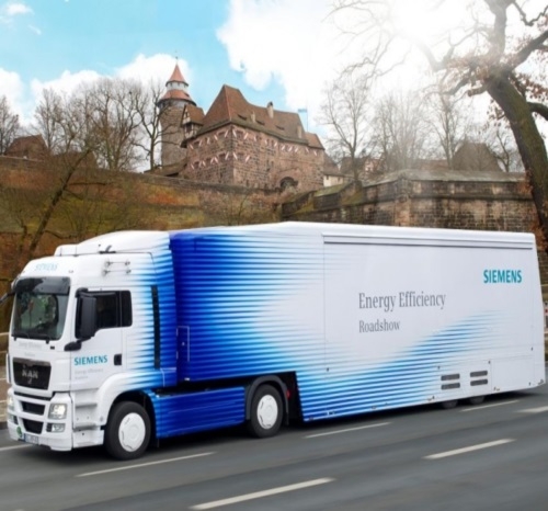 tour dell’Energy Efficiency Truck di Siemens