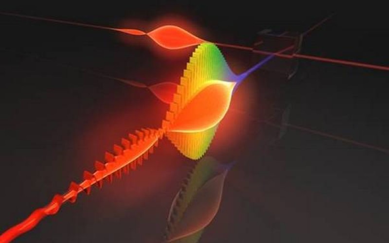 trasformare la luce in materia