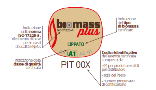 legna da ardere biomassplus